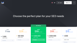 Marketing Miner